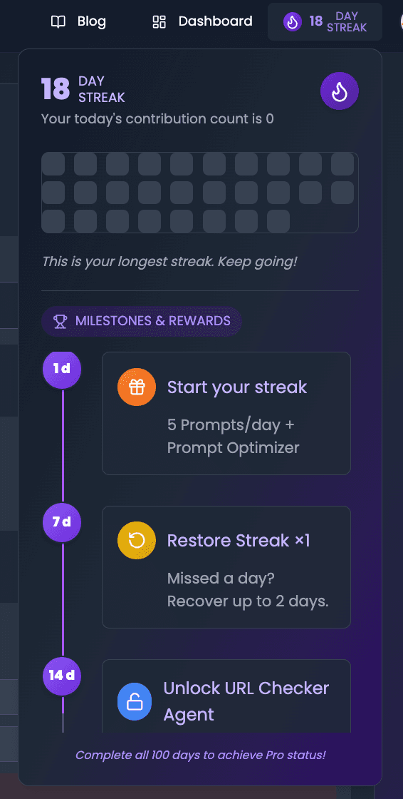 Day Streaks & Milestones