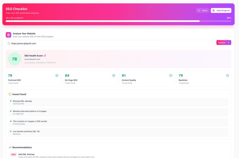 SEO Health Checklist - Live Score