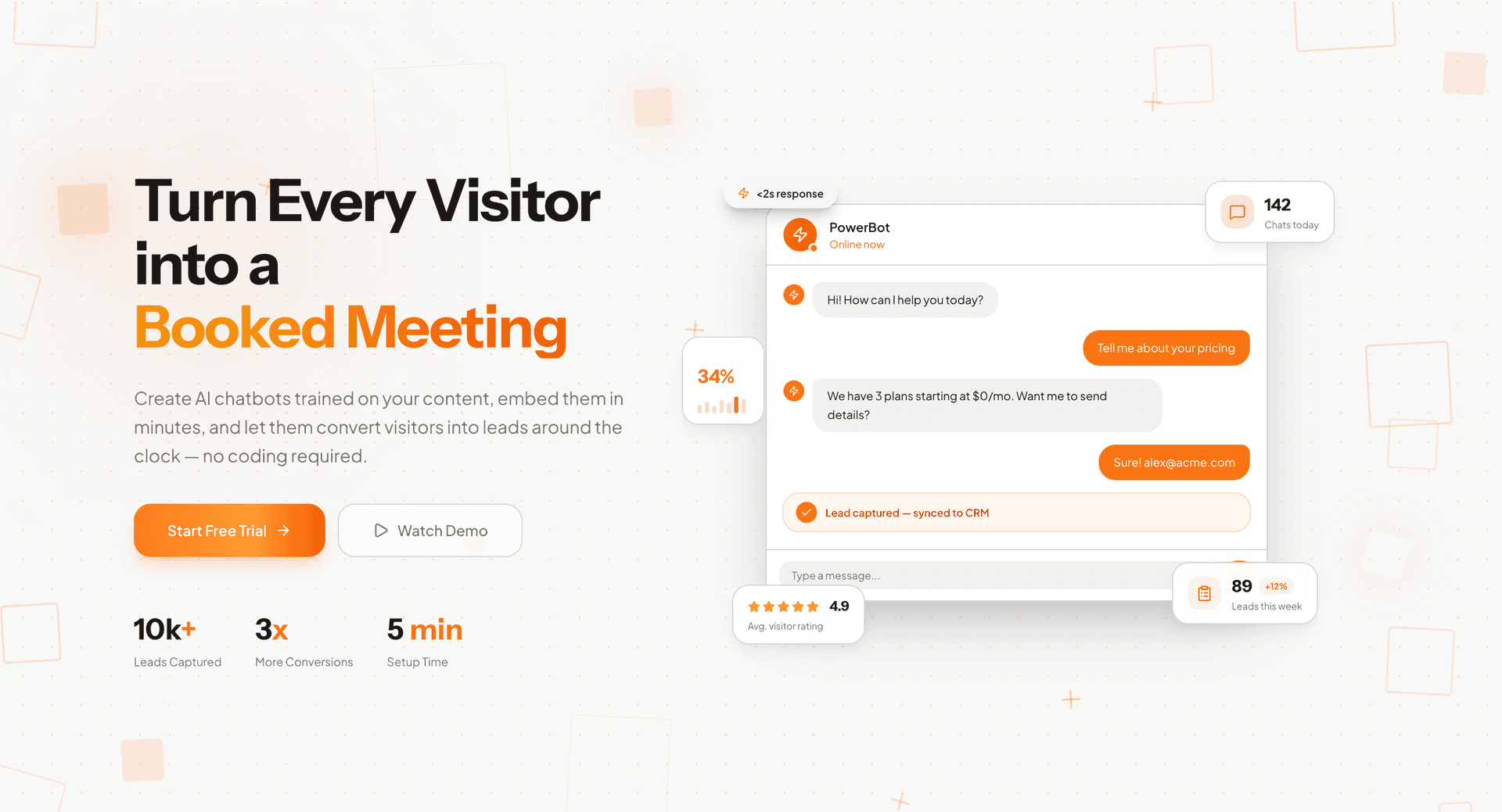 PostWyse - PowerBot - Turn Every Visitor into a Booked Meeting