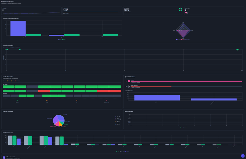 Contract Automation